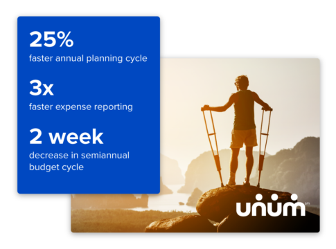 Unum的年度计划周期加快了25%，费用报告速度加快了3倍，半年预算周期缩短了2周